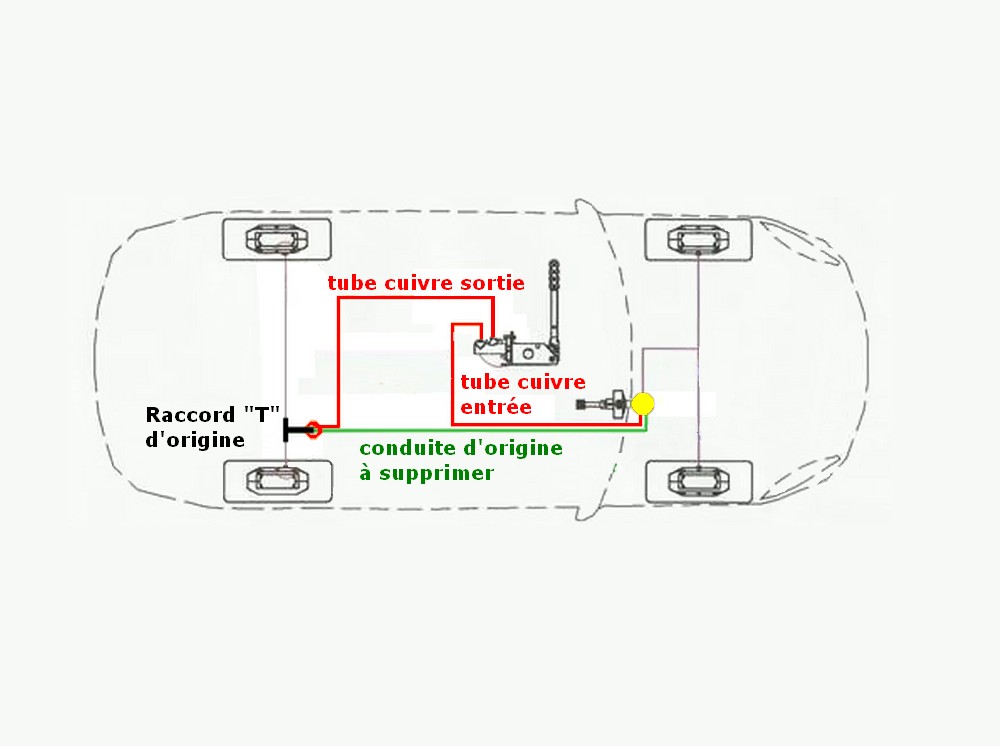 schéma de montage de frein à main hydraulique